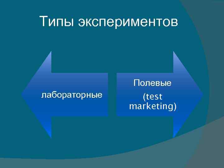 Типы экспериментов лабораторные Полевые (test marketing) 