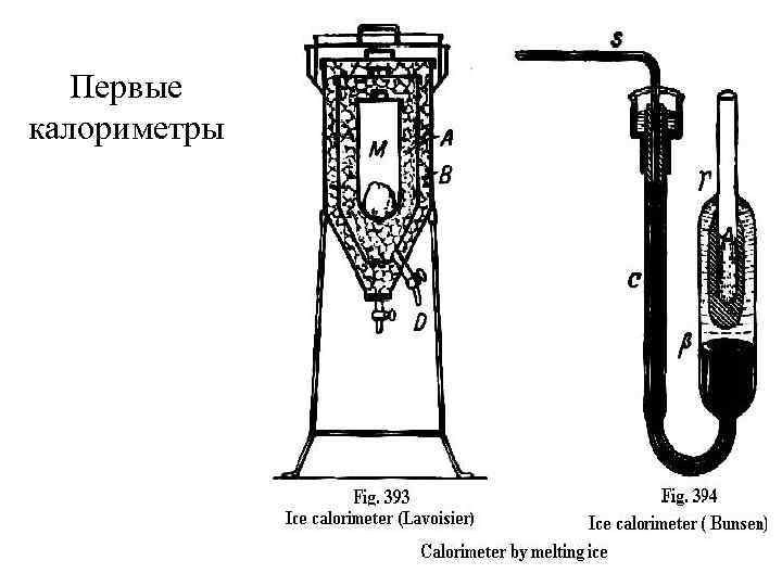 Первые калориметры 