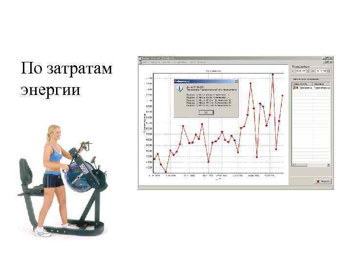 По затратам энергии 