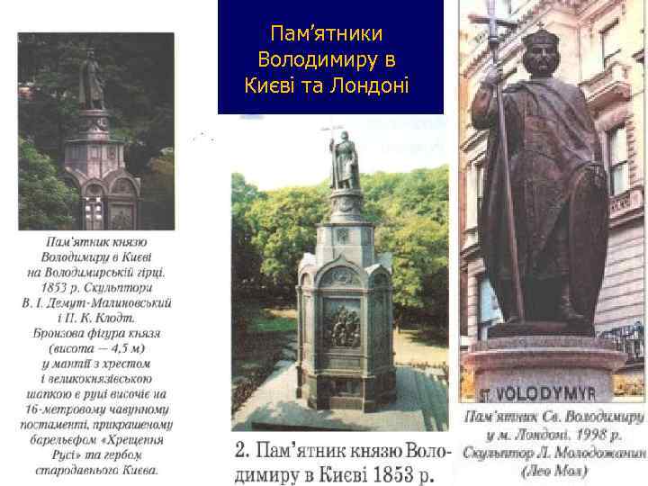 Пам’ятники Володимиру в Києві та Лондоні 