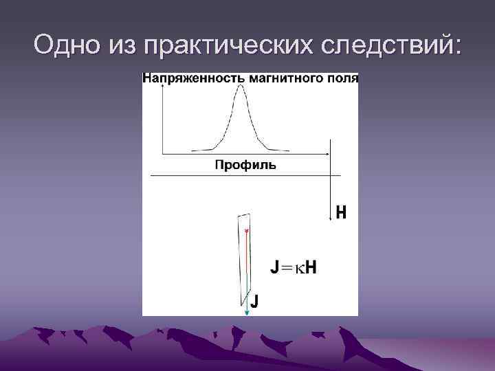 Одно из практических следствий: 
