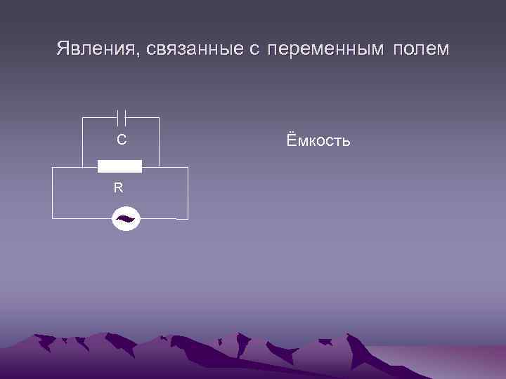 Явления, связанные с переменным полем C R Ёмкость 
