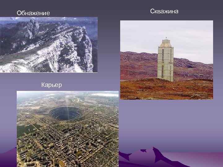 Обнажение Карьер Скважина 