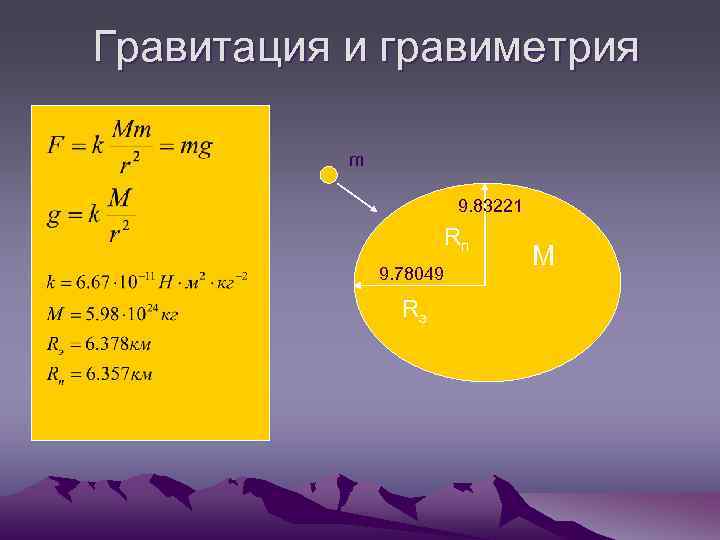 Гравитация и гравиметрия m 9. 83221 Rп 9. 78049 Rэ M 