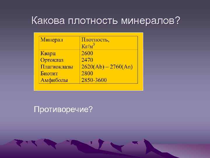 Какова плотность минералов? Противоречие? 