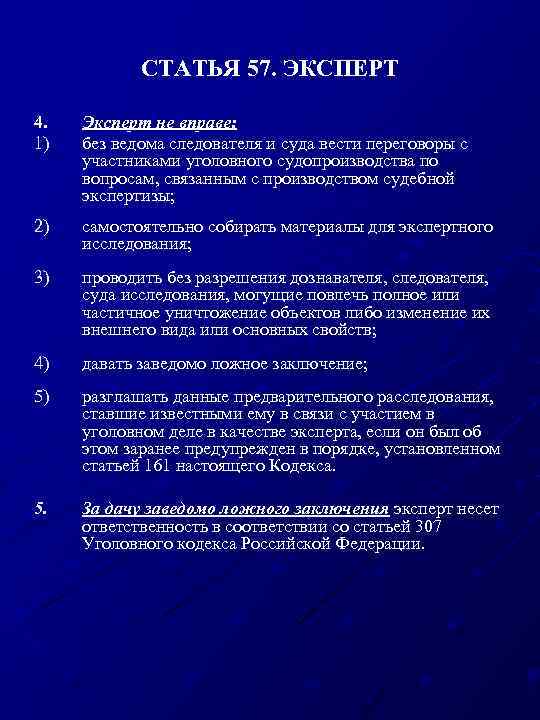СТАТЬЯ 57. ЭКСПЕРТ 4. 1) Эксперт не вправе: без ведома следователя и суда вести
