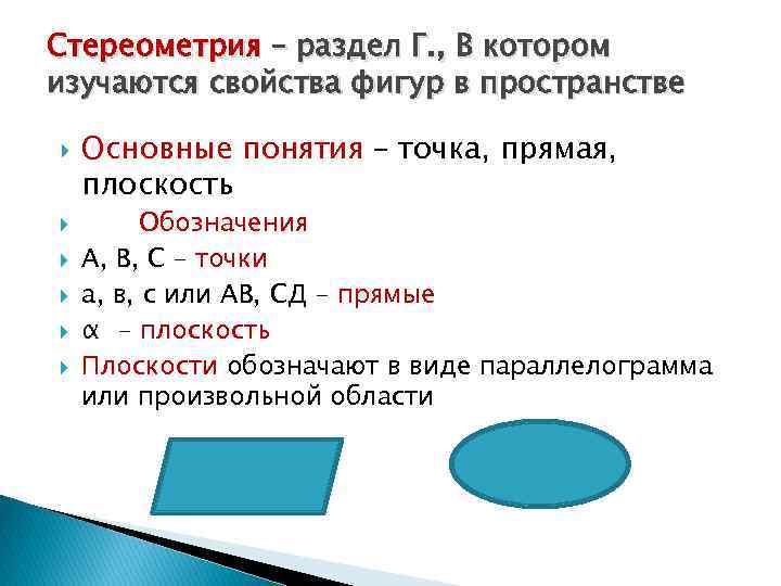 Стереометрия – раздел Г. , В котором изучаются свойства фигур в пространстве Основные понятия