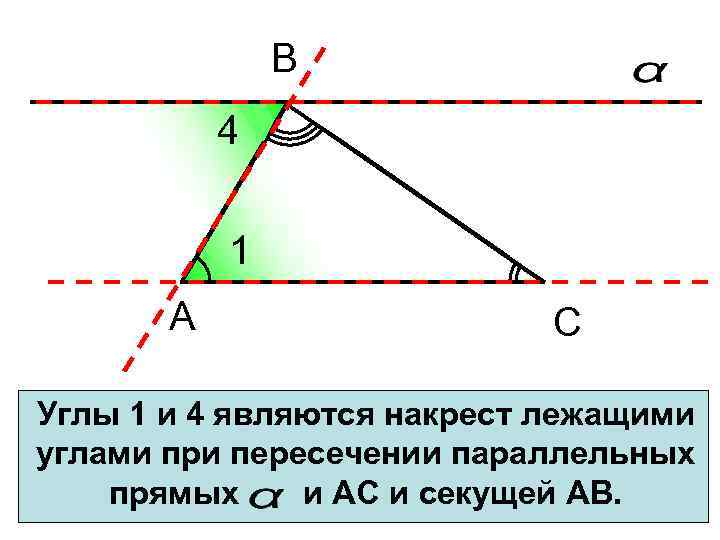 В 4 1 А С С Углы 1 и 4 являются накрест лежащими углами