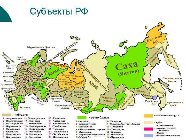 Субъекты РФ 2/14/2018 Чернышова А. В. 