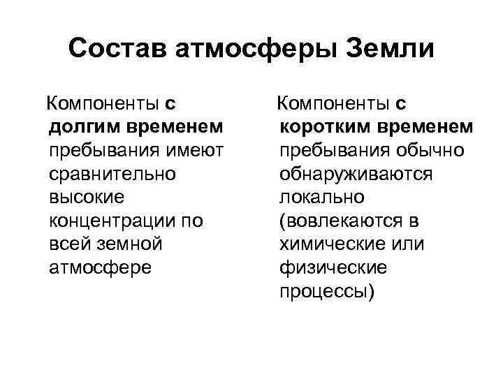 Состав атмосферы Земли Компоненты с долгим временем пребывания имеют сравнительно высокие концентрации по всей