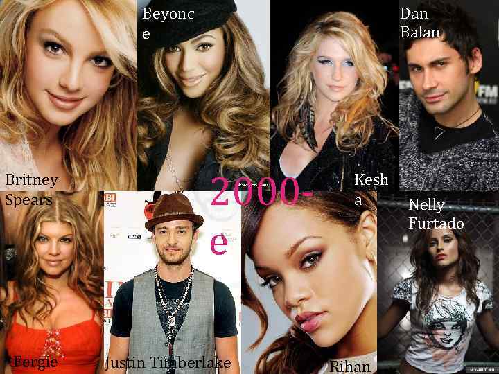 Beyonc е Britney Spears Fergie Dan Bаlan 2000 е Justin Timberlake Kesh a Rihan