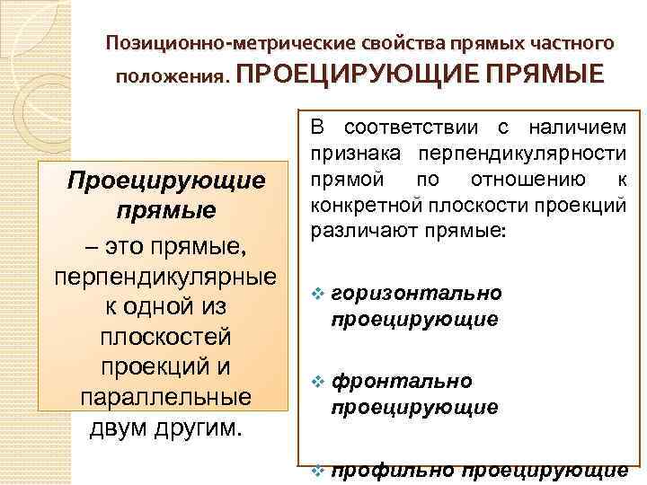 Позиционно-метрические свойства прямых частного положения. ПРОЕЦИРУЮЩИЕ ПРЯМЫЕ Проецирующие прямые – это прямые, перпендикулярные к