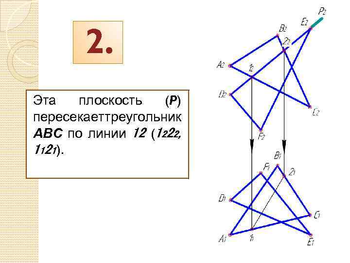 2. Эта плоскость (P) пересекаеттреугольник АВС по линии 12 (1222, 1121). 