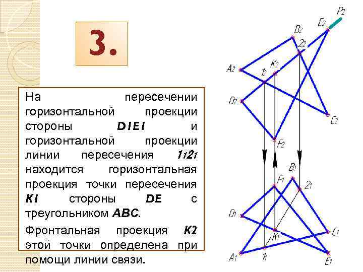 3. На пересечении горизонтальной проекции стороны D 1 E 1 и горизонтальной проекции линии