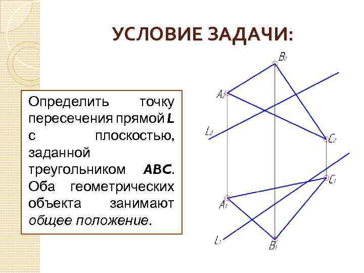 УСЛОВИЕ ЗАДАЧИ: Определить точку пересечения прямой L с плоскостью, заданной треугольником ABC. Оба геометрических