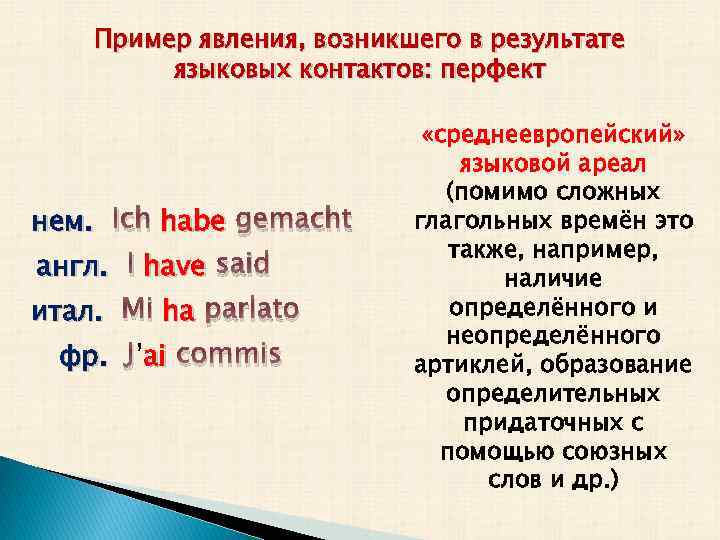 Пример явления, возникшего в результате языковых контактов: перфект нем. Ich habe gemacht англ. I