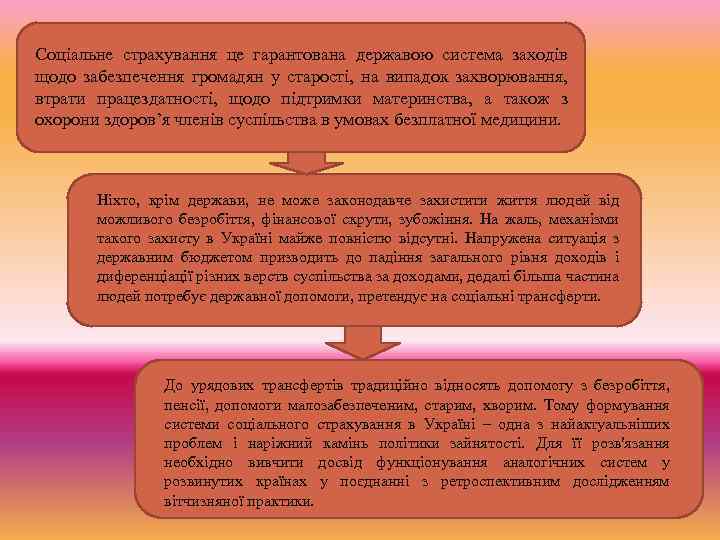 Соціальне страхування це гарантована державою система заходів щодо забезпечення громадян у старості, на випадок