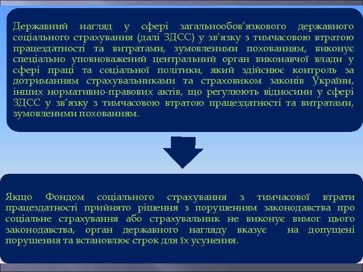 Державний нагляд у сфері загальнообов’язкового державного соціального страхування (далі ЗДСС) у зв’язку з тимчасовою