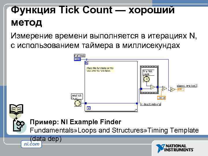 Функция Tick Count — хороший метод Измерение времени выполняется в итерациях N, с использованием