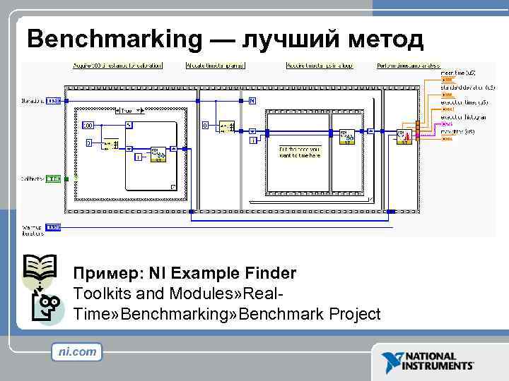 Benchmarking — лучший метод Пример: NI Example Finder Toolkits and Modules» Real. Time» Benchmarking»