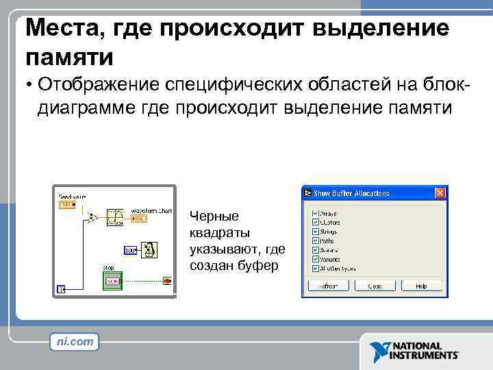 Места, где происходит выделение памяти • Отображение специфических областей на блокдиаграмме где происходит выделение