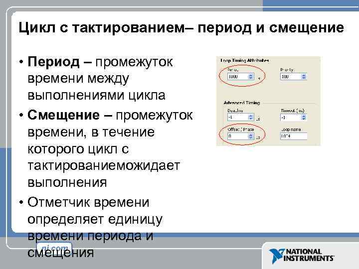 Цикл с тактированием– период и смещение • Период – промежуток времени между выполнениями цикла