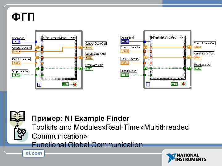 ФГП Пример: NI Example Finder Toolkits and Modules» Real-Time» Multithreaded Communication» Functional Global Communication