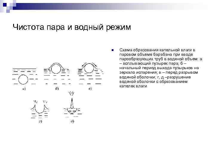 Чистота пара и водный режим n Схема образования капельной влаги в паровом объеме барабана