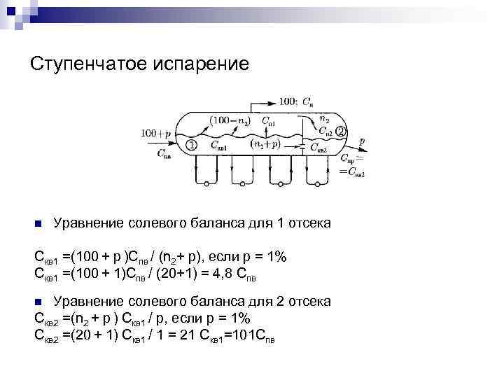 Ступенчатое испарение n Уравнение солевого баланса для 1 отсека Скв 1 =(100 + р
