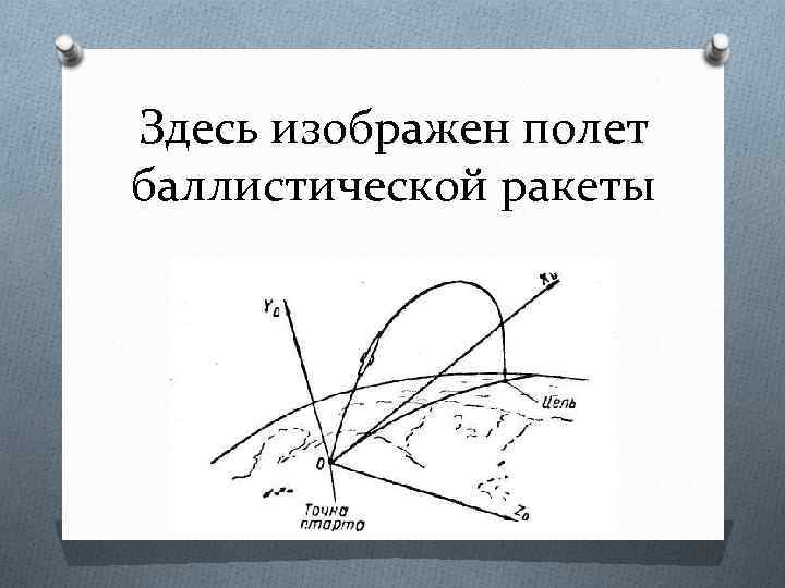 Образцы заключений по баллистике