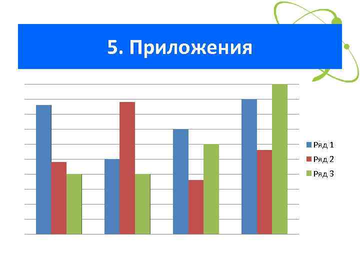 5. Приложения Ряд 1 Ряд 2 Ряд 3 