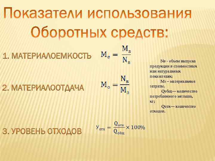 Nв - объем выпуска продукции в стоимостных или натуральных показателях; Мз – материальные затраты.