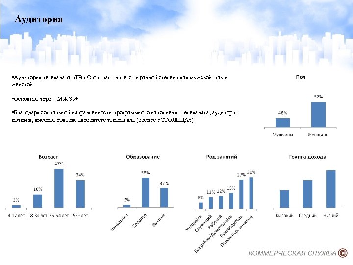 Аудитория • Аудитория телеканала «ТВ «Столица» является в равной степени как мужской, так и