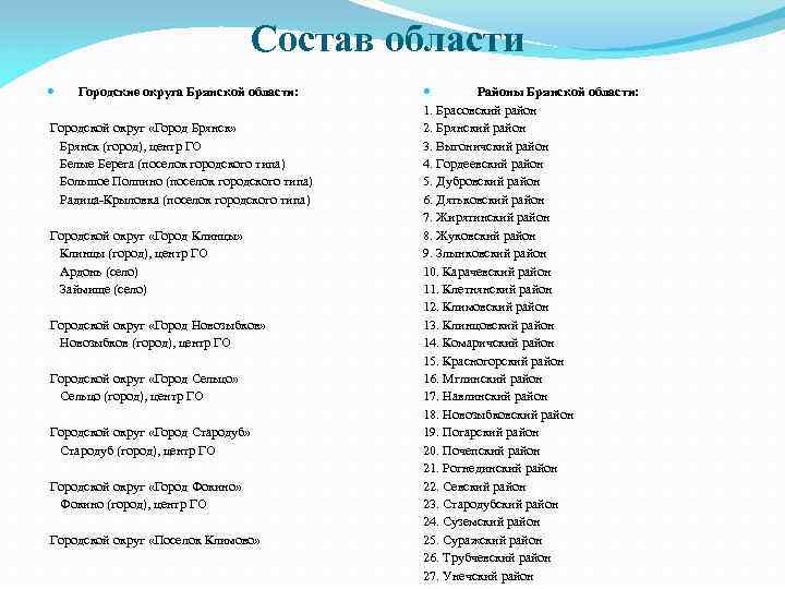 Состав области Городские округа Брянской области: Городской округ «Город Брянск» Брянск (город), центр ГО