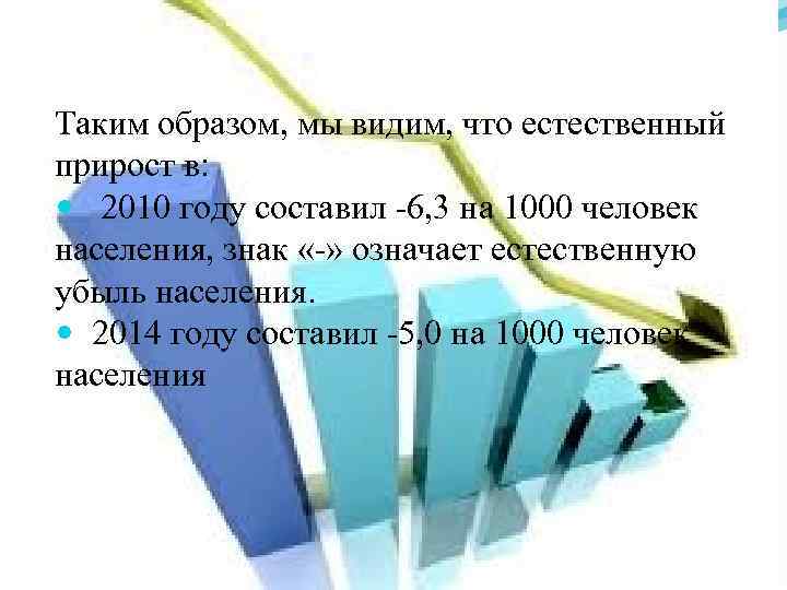 Таким образом, мы видим, что естественный прирост в: 2010 году составил -6, 3 на