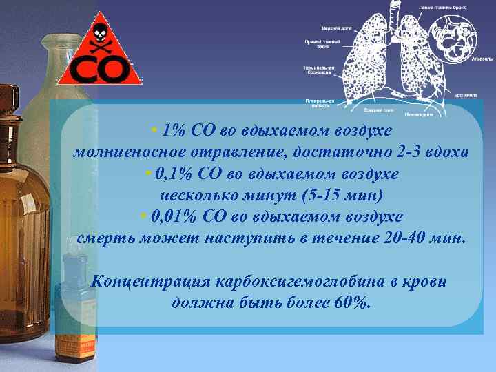  • 1% СО во вдыхаемом воздухе молниеносное отравление, достаточно 2 -3 вдоха •