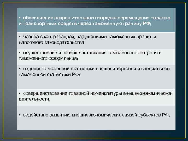  • обеспечение разрешительного порядка перемещения товаров и транспортных средств через таможенную границу РФ;
