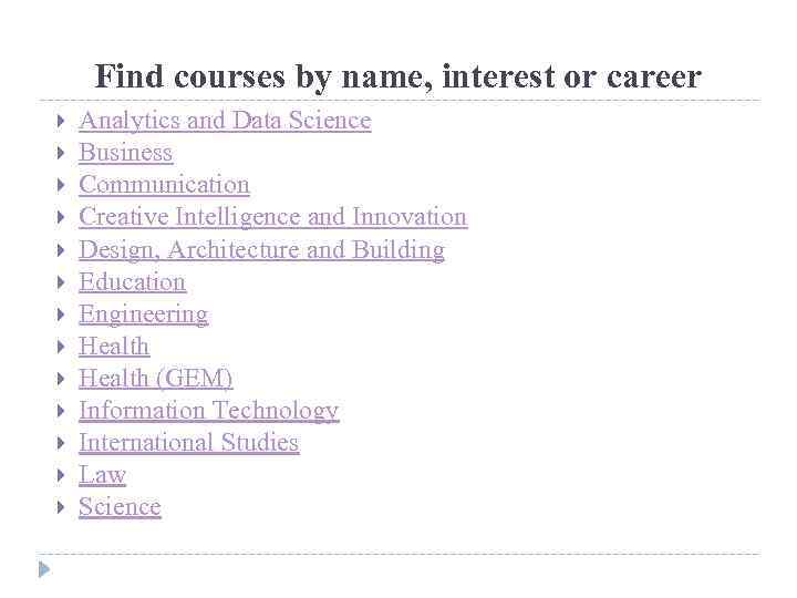 Find courses by name, interest or career Analytics and Data Science Business Communication Creative