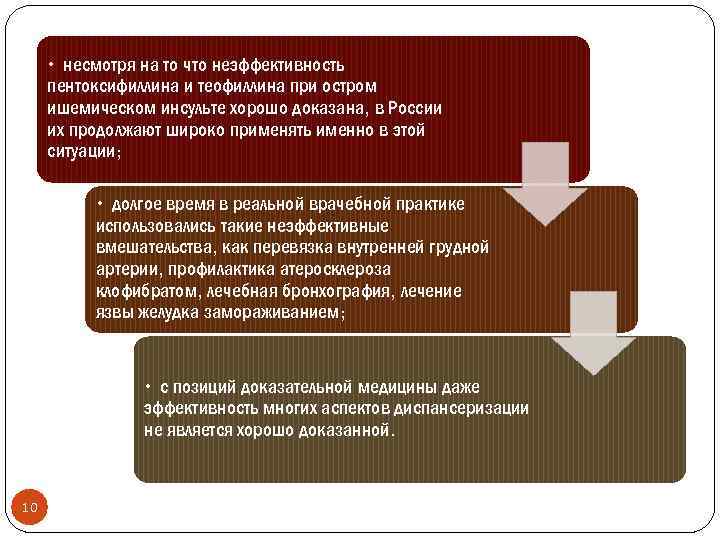  • несмотря на то что неэффективность пентоксифиллина и теофиллина при остром ишемическом инсульте