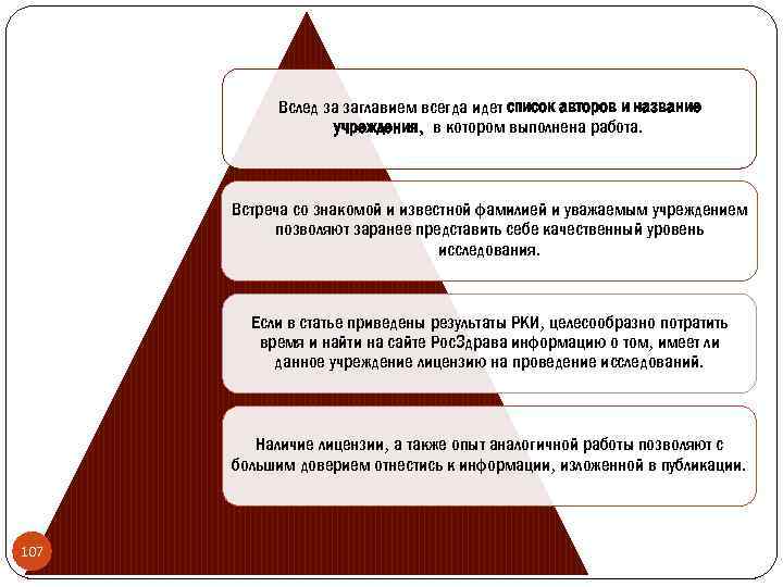 Вслед за заглавием всегда идет список авторов и название учреждения, в котором выполнена работа.