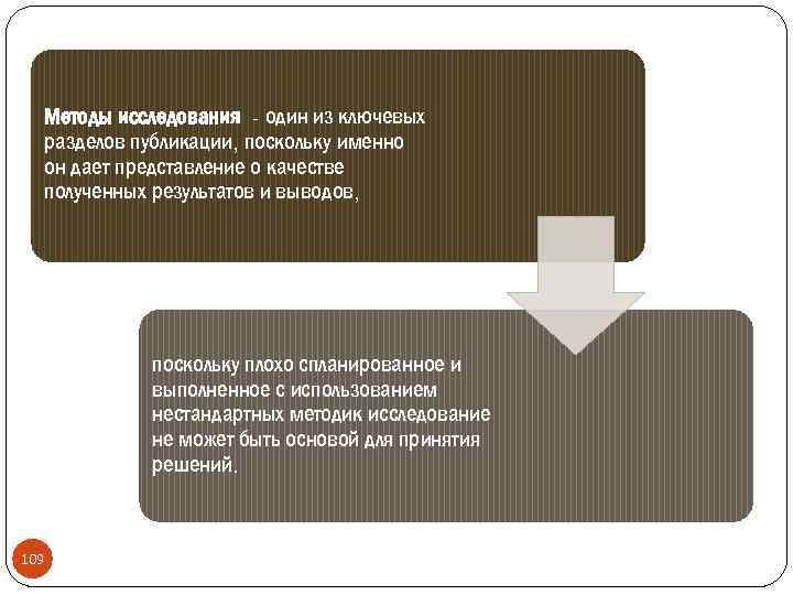 Методы исследования - один из ключевых разделов публикации, поскольку именно он дает представление о