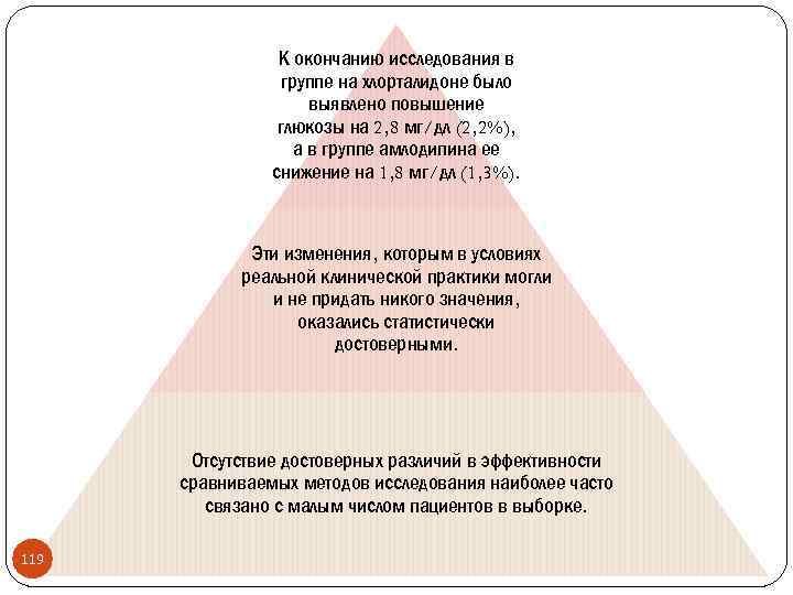 К окончанию исследования в группе на хлорталидоне было выявлено повышение глюкозы на 2, 8