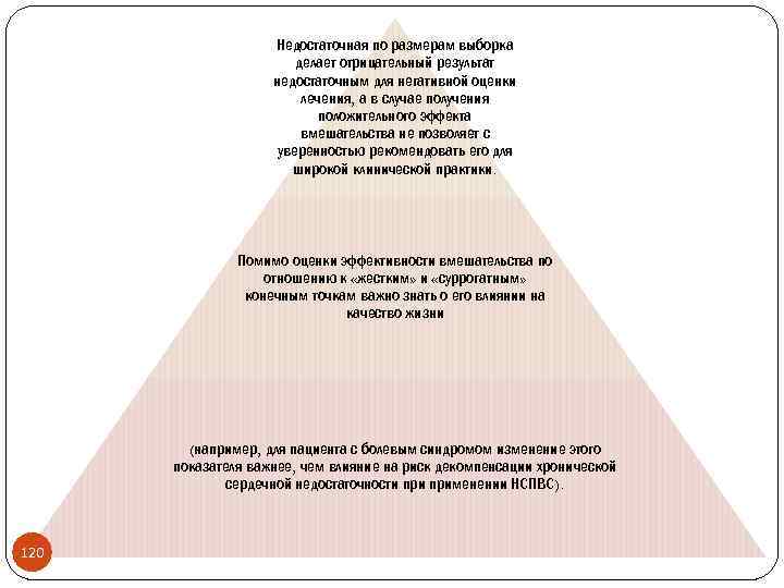 Недостаточная по размерам выборка делает отрицательный результат недостаточным для негативной оценки лечения, а в