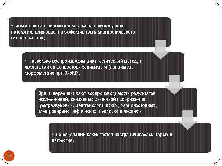  • достаточно ли широко представлена сопутствующая патология, влияющая на эффективность диагностического вмешательства; •