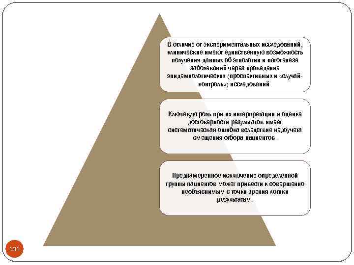 В отличие от экспериментальных исследований, клинические имеют единственную возможность получения данных об этиологии и