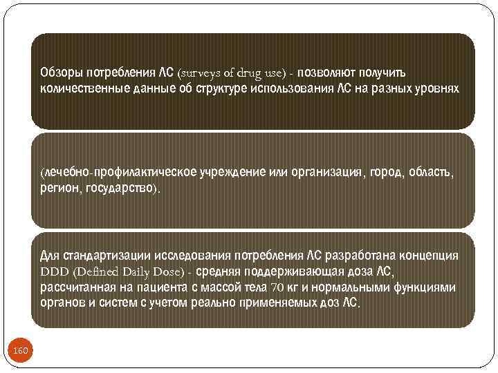 Обзоры потребления ЛС (surveys of drug use) - позволяют получить количественные данные об структуре