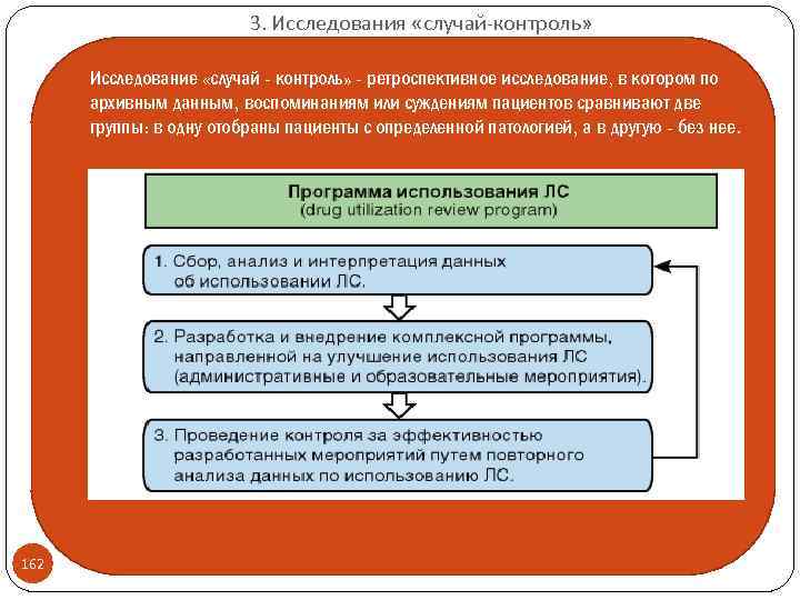 3. Исследования «случай-контроль» Исследование «случай - контроль» - ретроспективное исследование, в котором по архивным