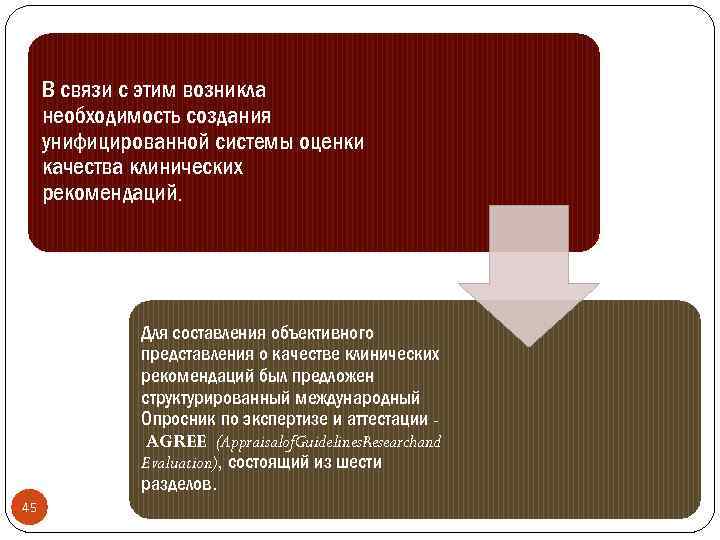В связи с этим возникла необходимость создания унифицированной системы оценки качества клинических рекомендаций. Для
