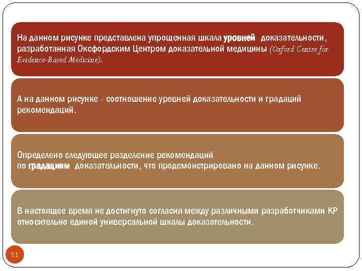 На данном рисунке представлена упрощенная шкала уровней доказательности, разработанная Оксфордским Центром доказательной медицины (Oxford