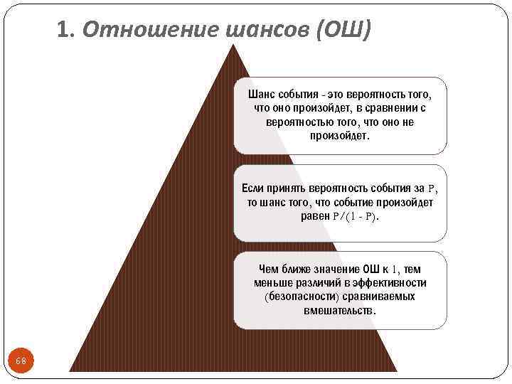 1. Отношение шансов (ОШ) Шанс события - это вероятность того, что оно произойдет, в